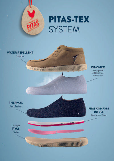 Pitas Waterproof Boots and Shoes