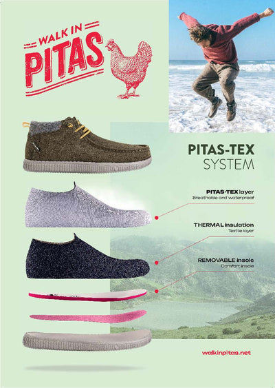 "Walk In Pitas mid-top boot and Pitas-Tex system layers illustration for waterproof and breathable footwear benefits."